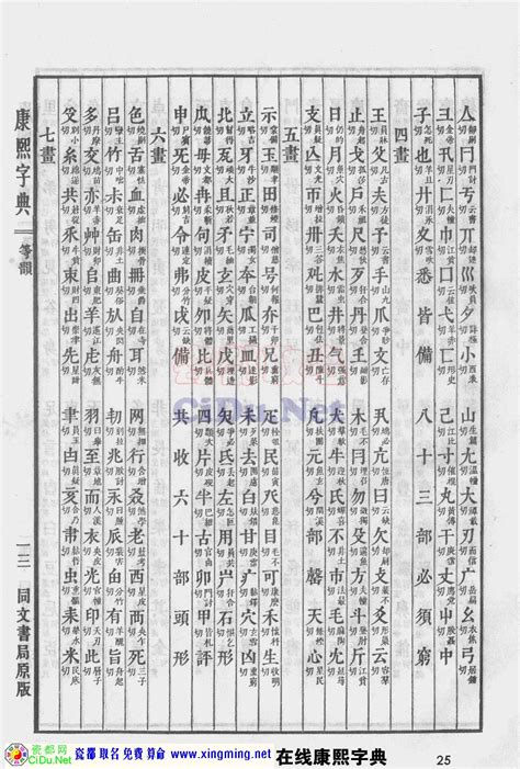 畯五行|康熙字典：煇字解释、笔画、部首、五行、原图扫描版